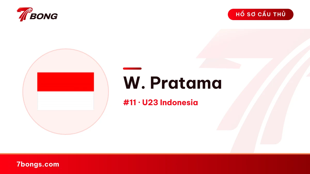 W. Pratama — U23 Indonesia