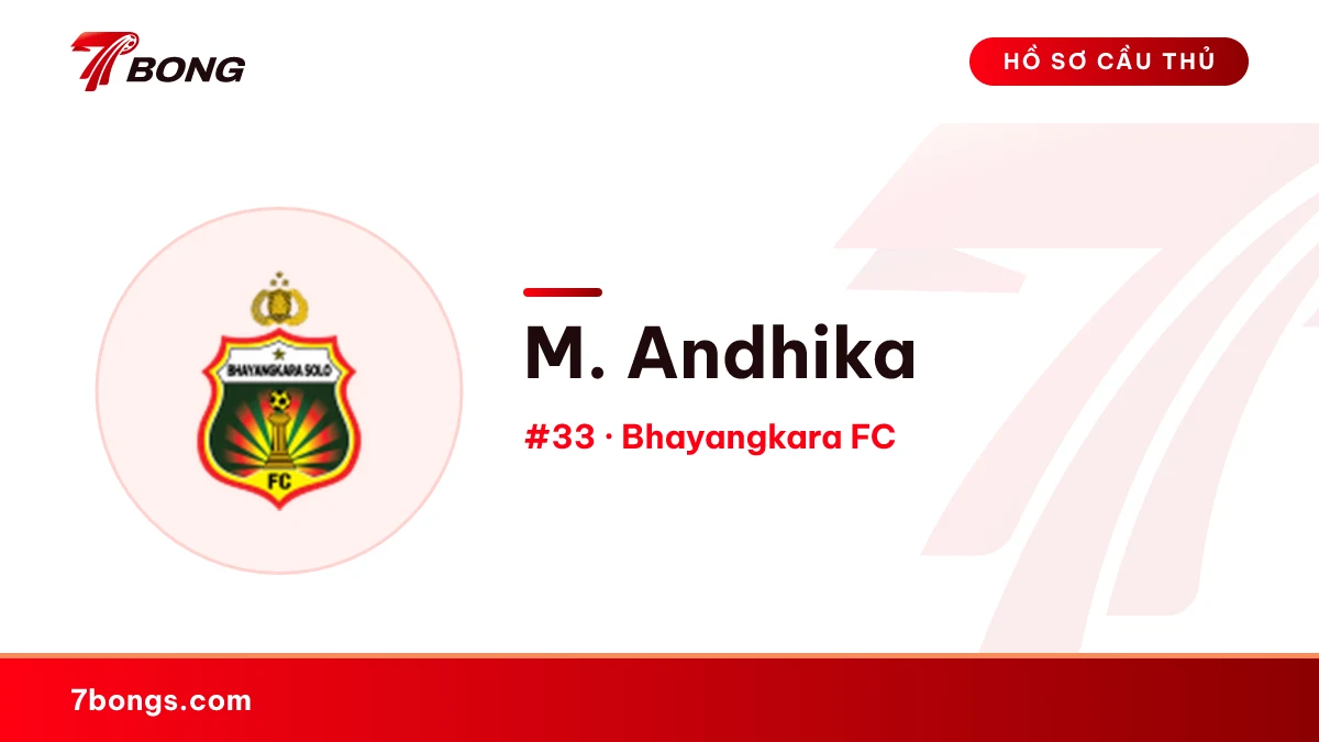 M. Andhika — Bhayangkara FC