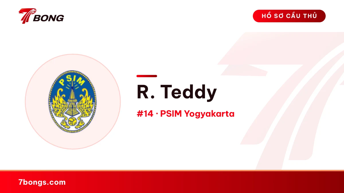 R. Teddy — PSIM Yogyakarta