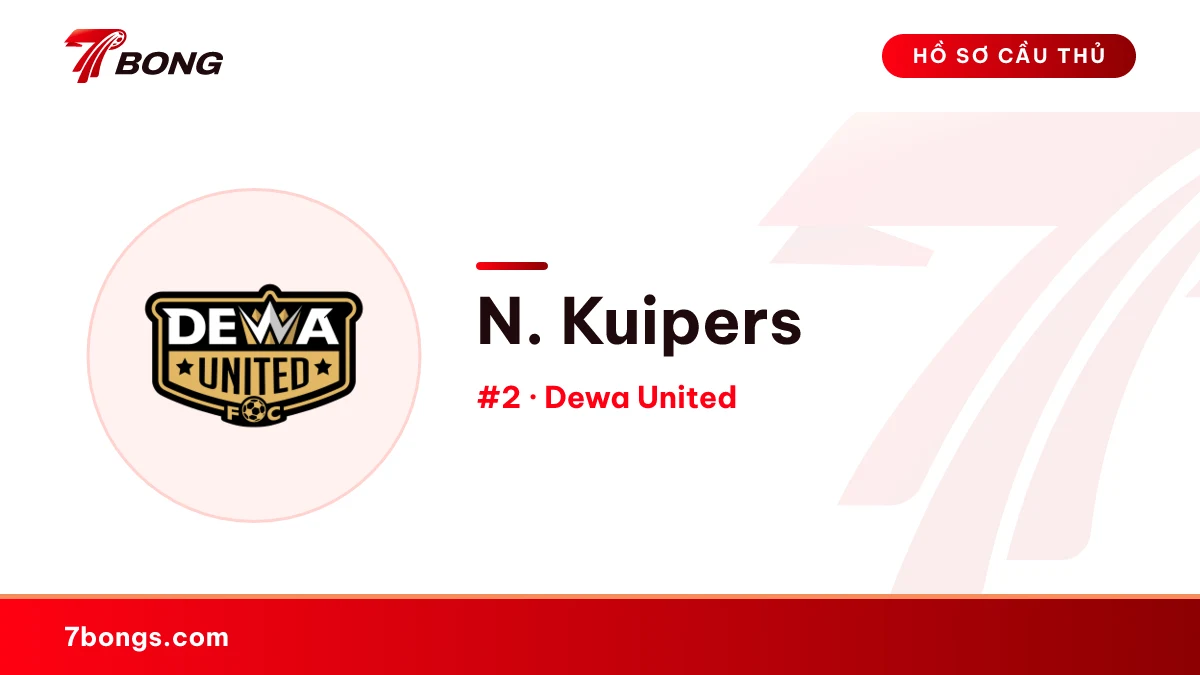 N. Kuipers — Dewa United