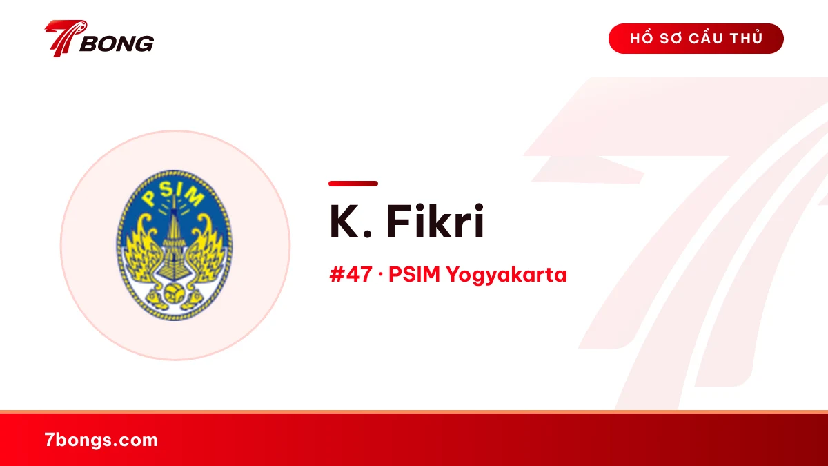 K. Fikri — PSIM Yogyakarta