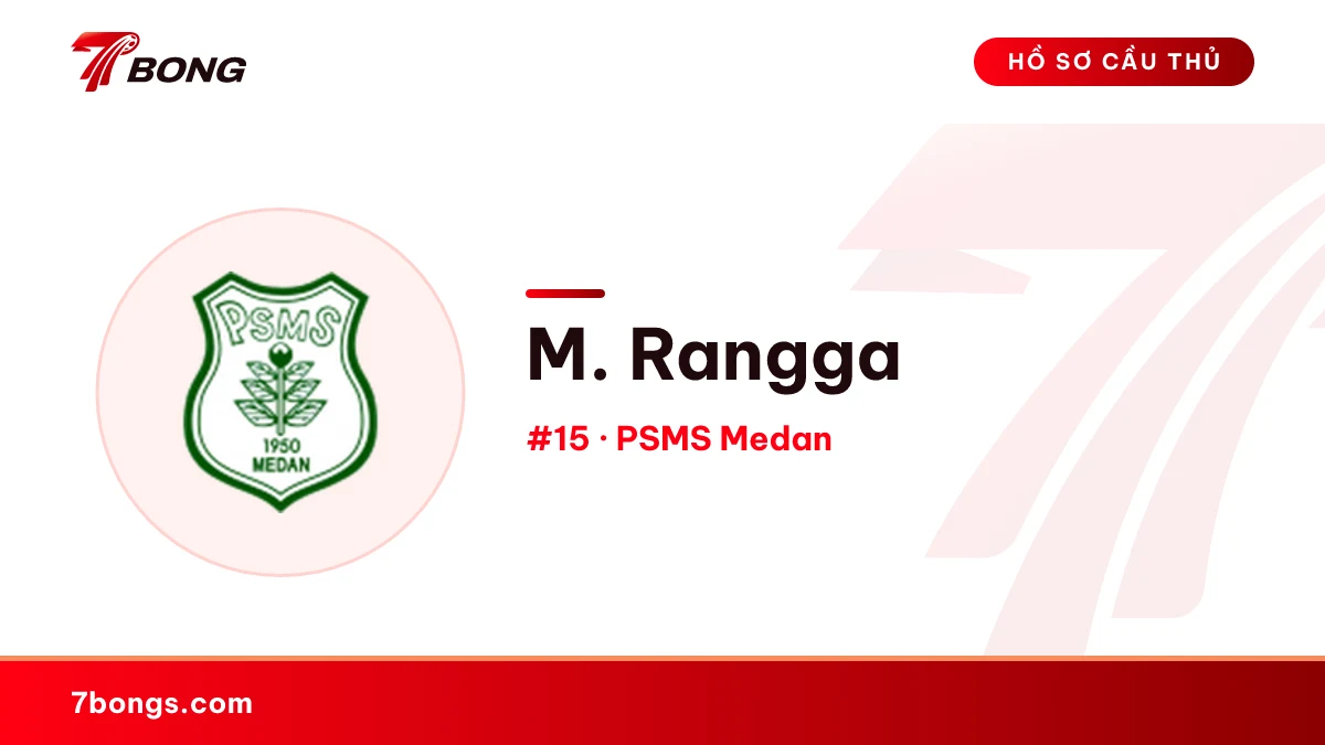 M. Rangga — PSMS Medan