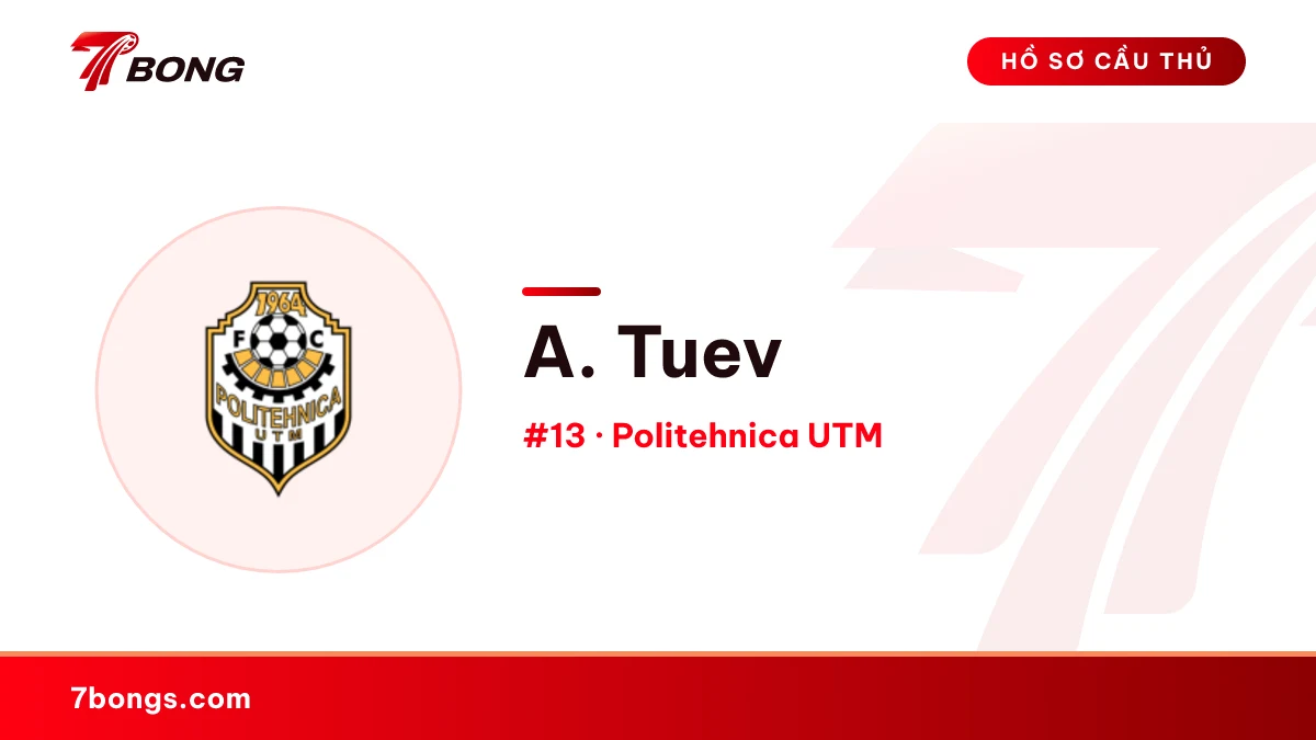 A. Tuev — Politehnica UTM
