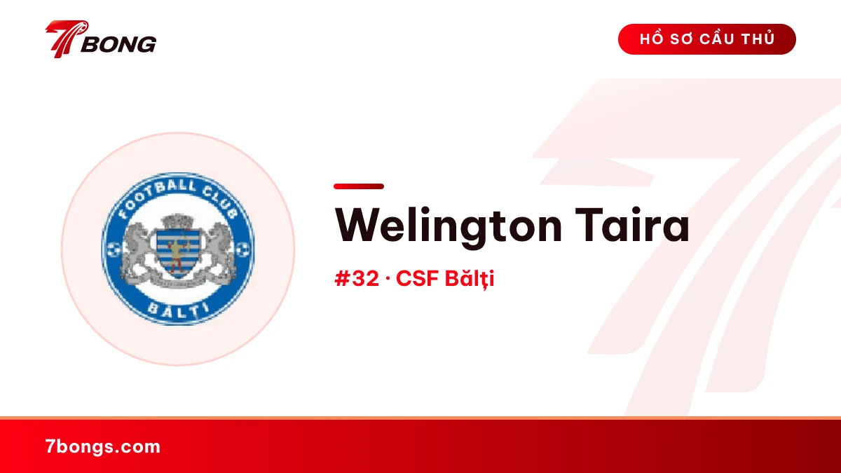 Welington Taira — CSF Bălți