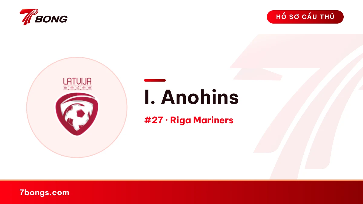 I. Anohins — Riga Mariners