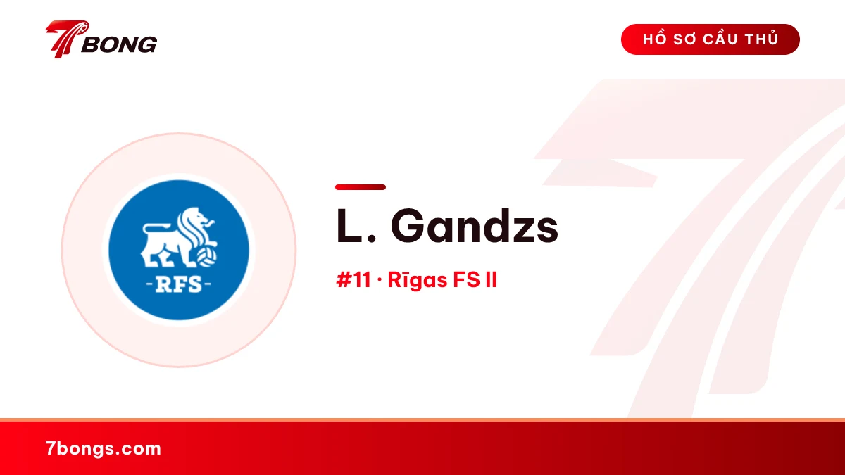 L. Gandzs — Rīgas FS II