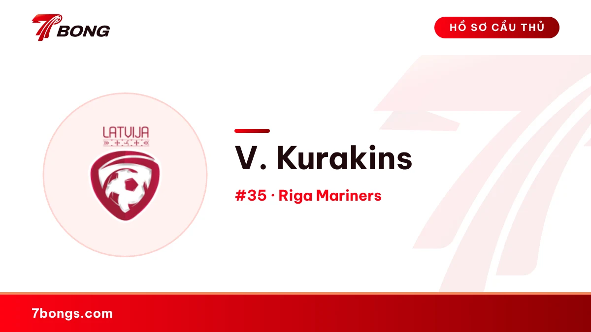 V. Kurakins — Riga Mariners
