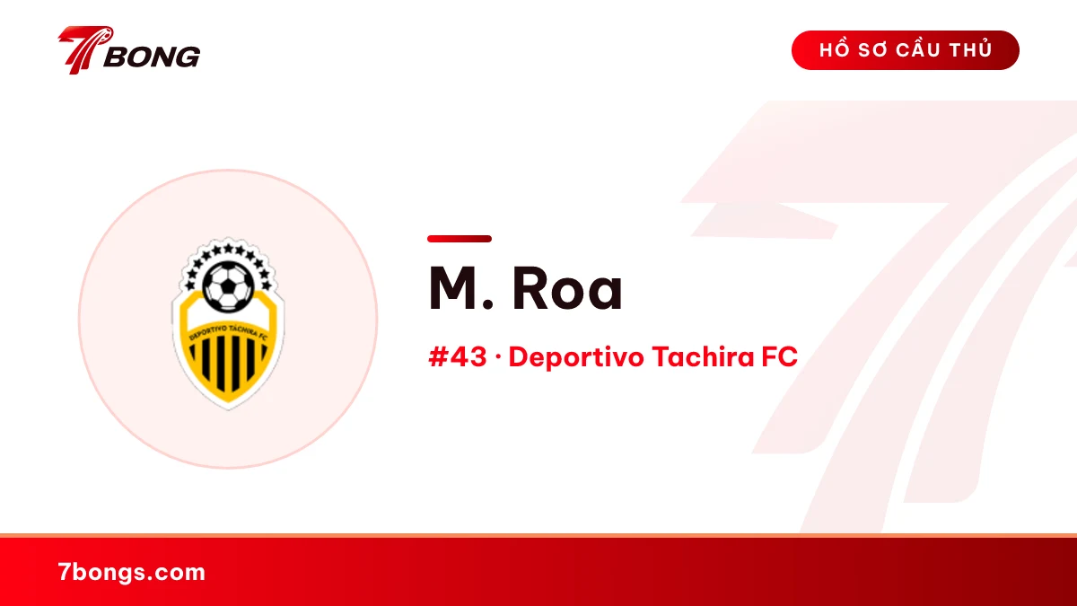 M. Roa — Deportivo Tachira FC