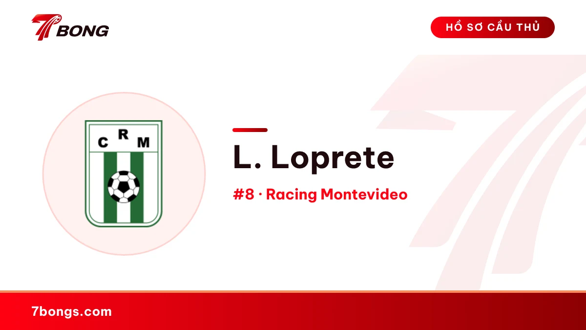 L. Loprete — Racing Montevideo