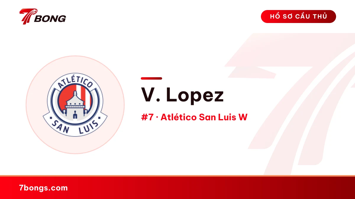 V. Lopez — Atlético San Luis W