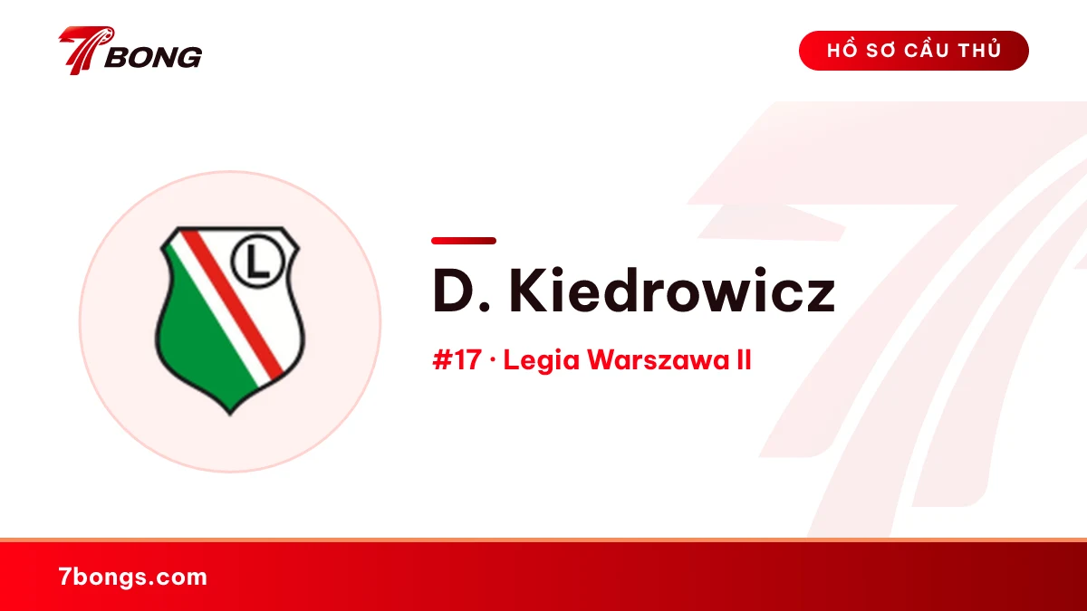 D. Kiedrowicz — Legia Warszawa II