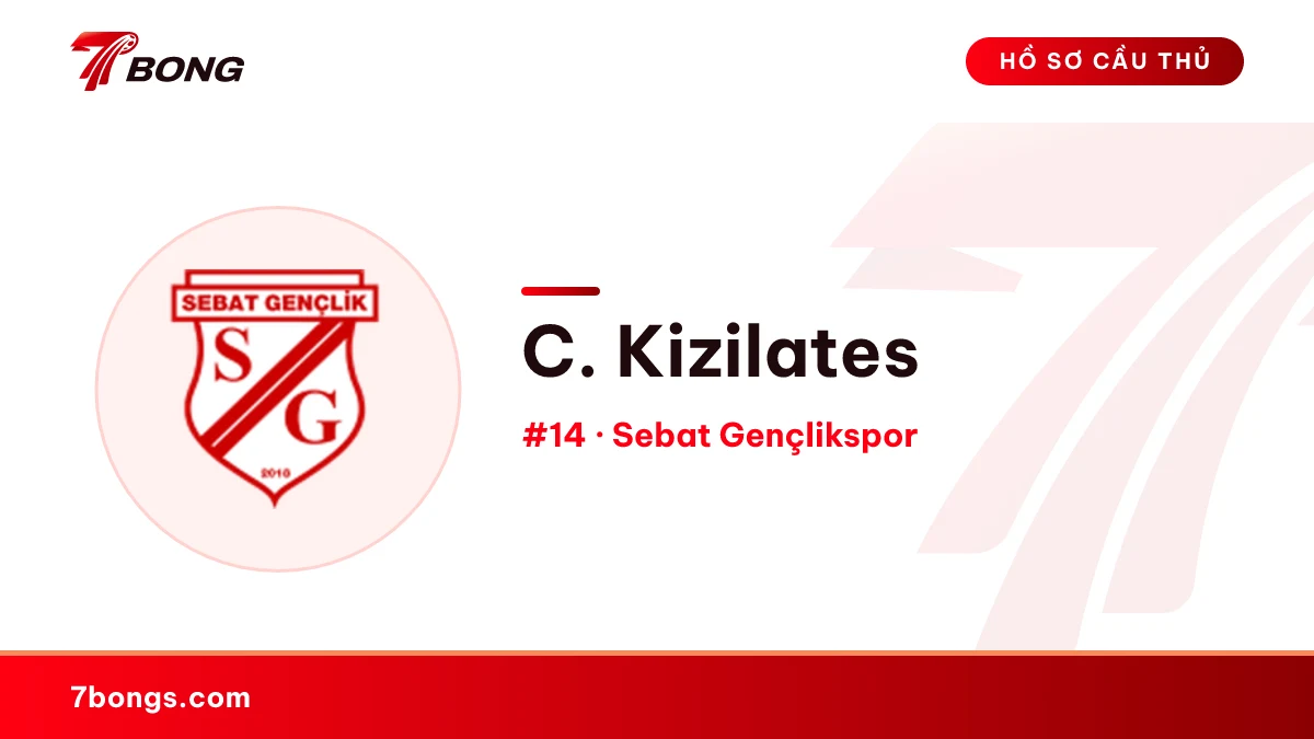 C. Kizilates — Sebat Gençlikspor