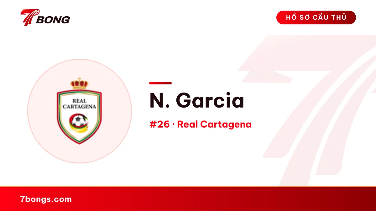 N. Garcia — Real Cartagena