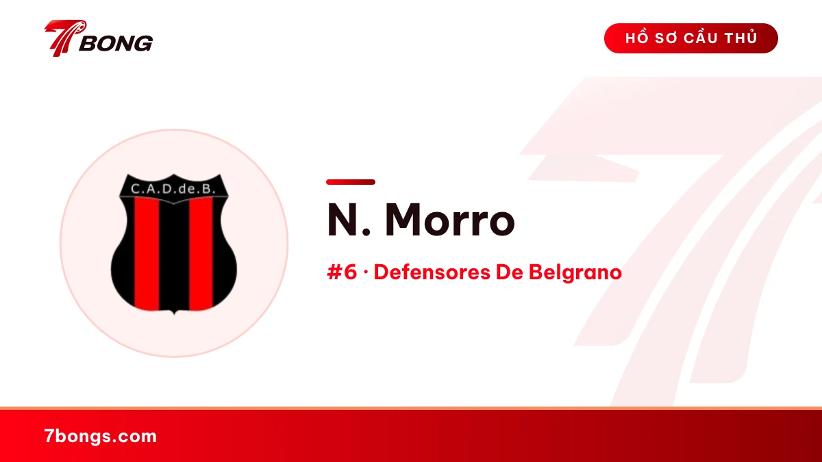 N. Morro — Defensores De Belgrano