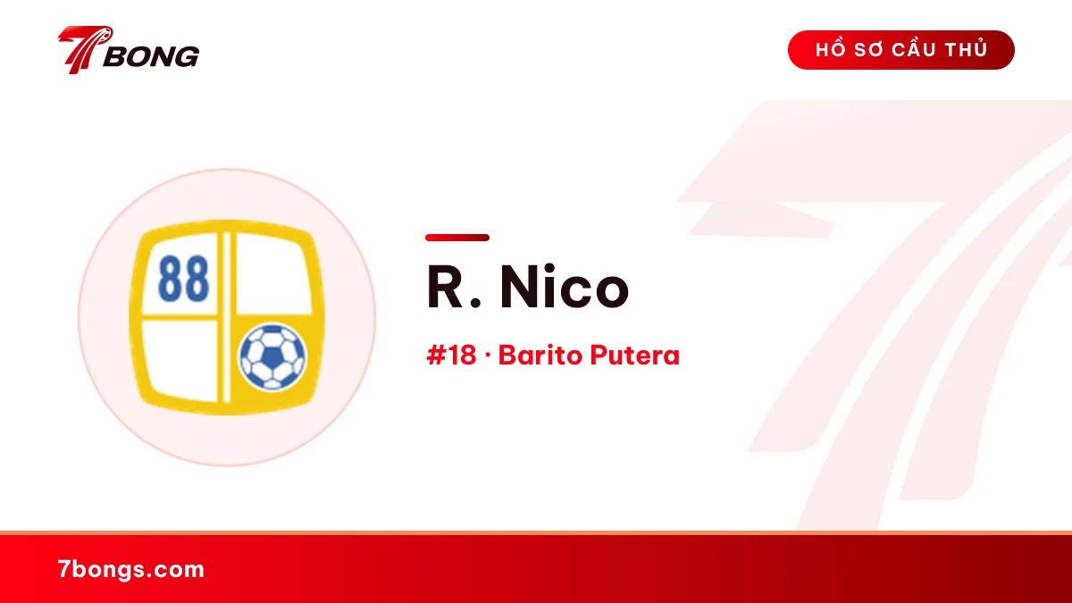 R. Nico — Barito Putera