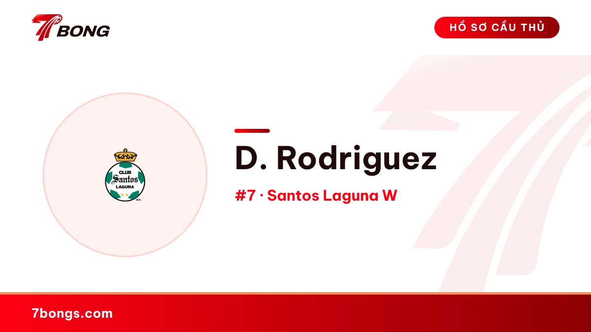 D. Rodriguez — Santos Laguna W