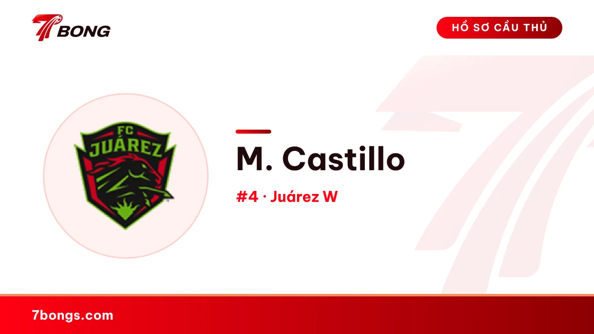 M. Castillo — Juárez W