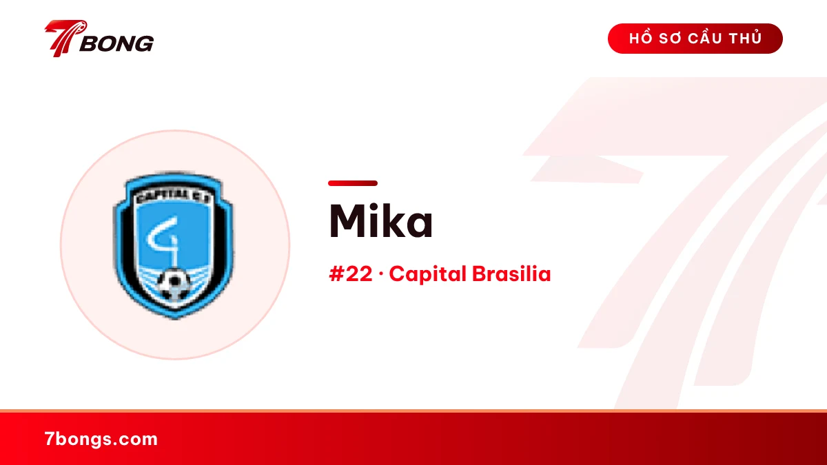 Mika — Capital Brasilia
