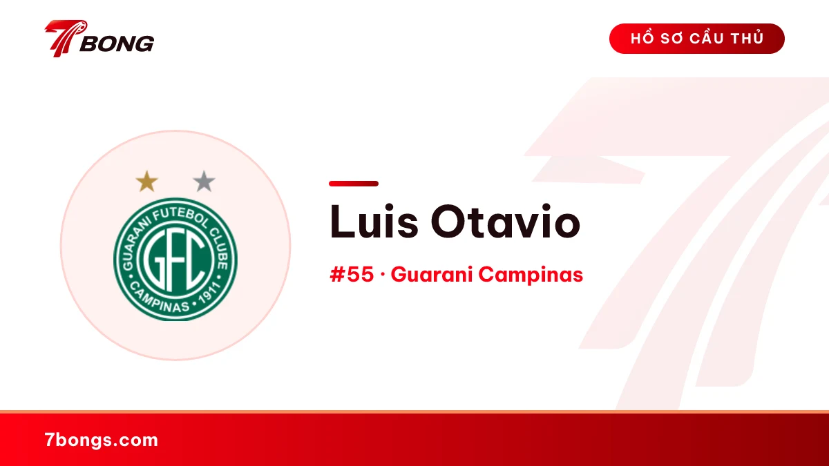 Luis Otavio — Guarani Campinas