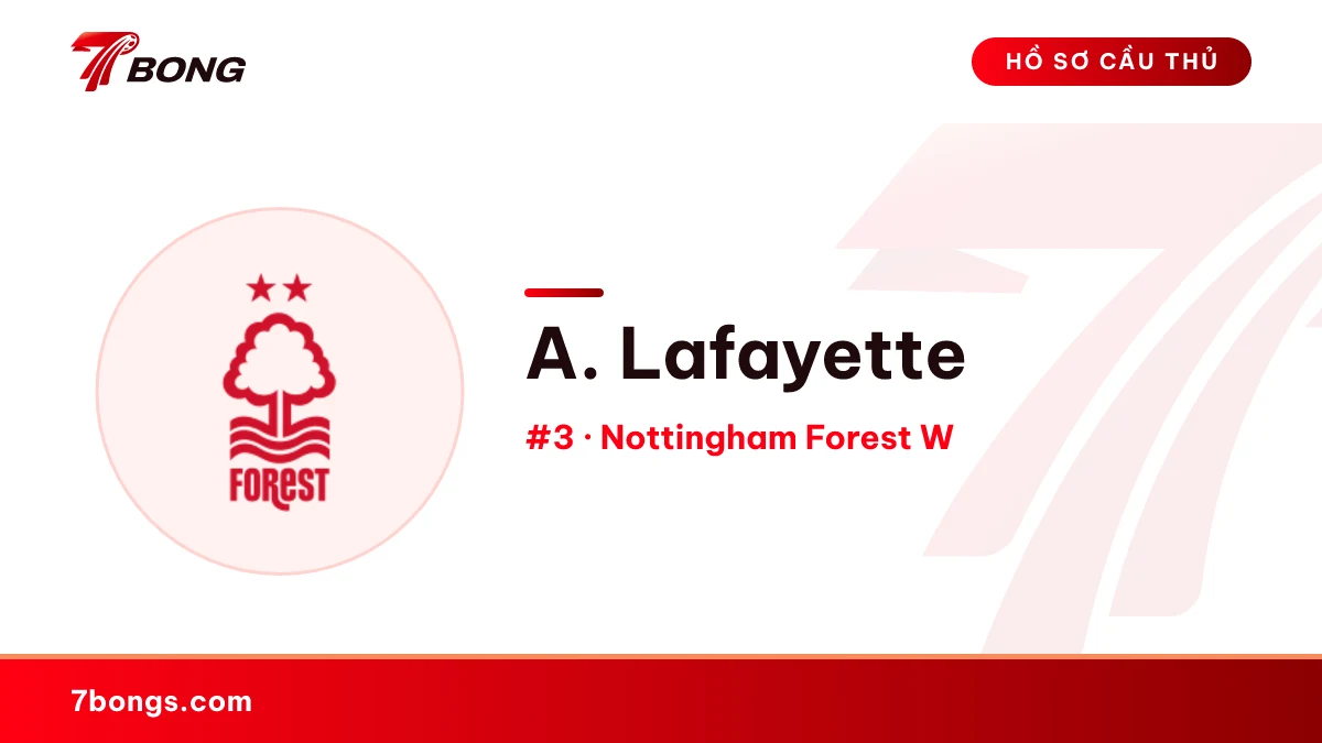 A. Lafayette — Nottingham Forest W