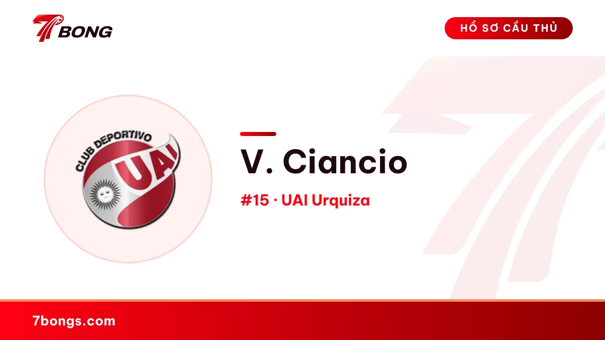 V. Ciancio — UAI Urquiza