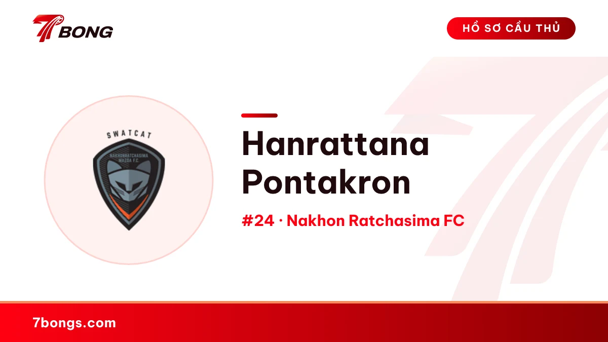 Hanrattana Pontakron — Nakhon Ratchasima FC