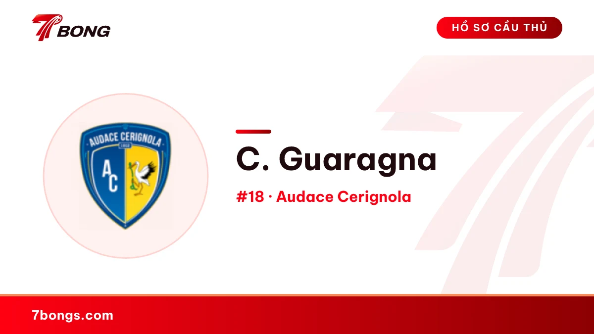 C. Guaragna — Audace Cerignola