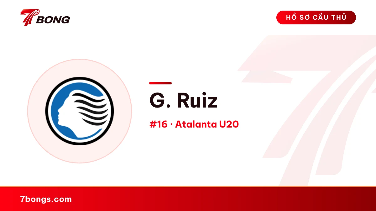 G. Ruiz — Atalanta U20