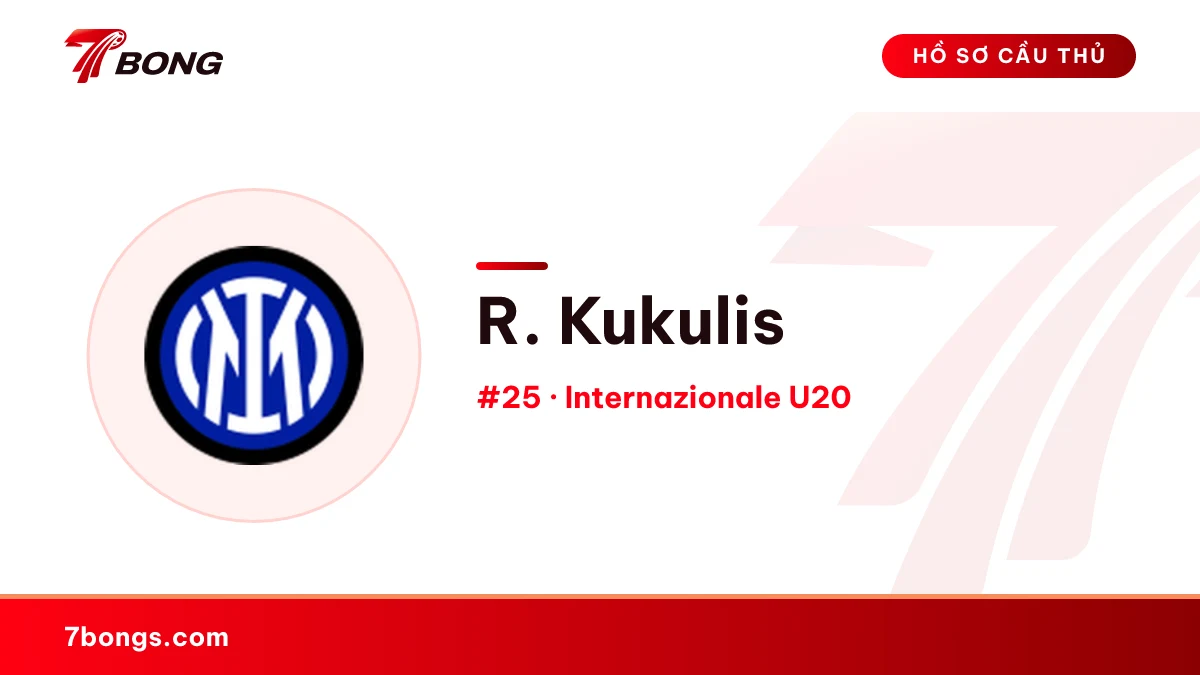 R. Kukulis — Internazionale U20