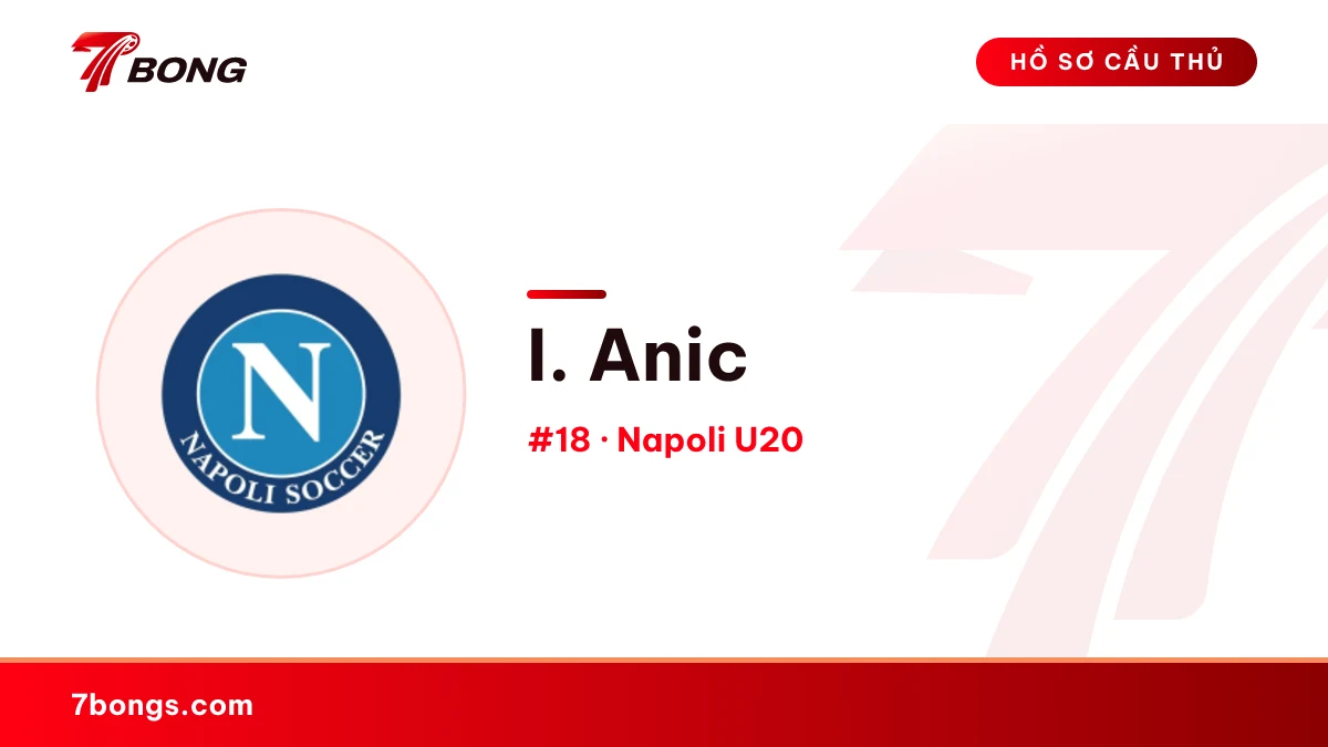 I. Anic — Napoli U20