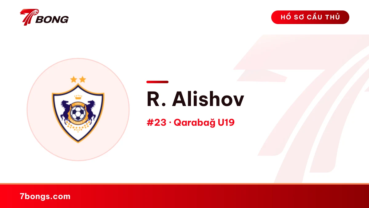 R. Alishov — Qarabağ U19