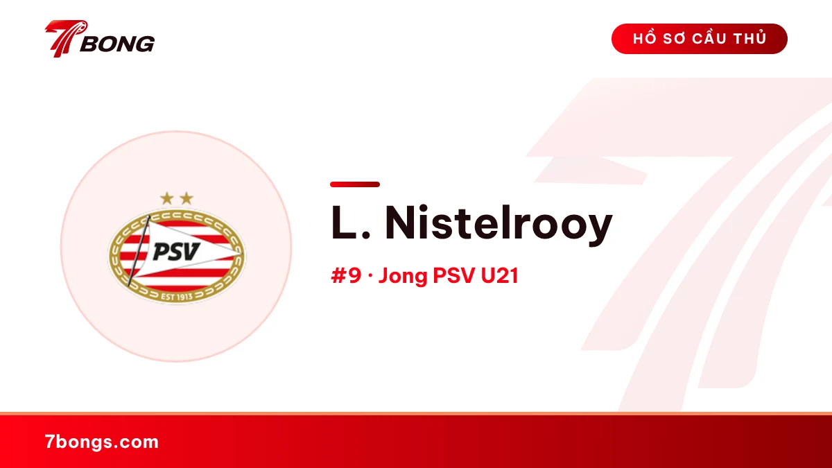 L. Nistelrooy — Jong PSV U21
