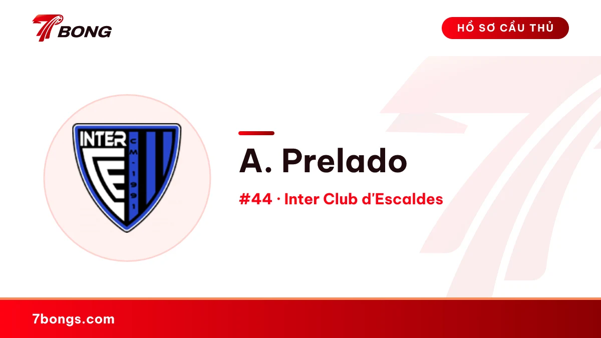 A. Prelado — Inter Club d'Escaldes