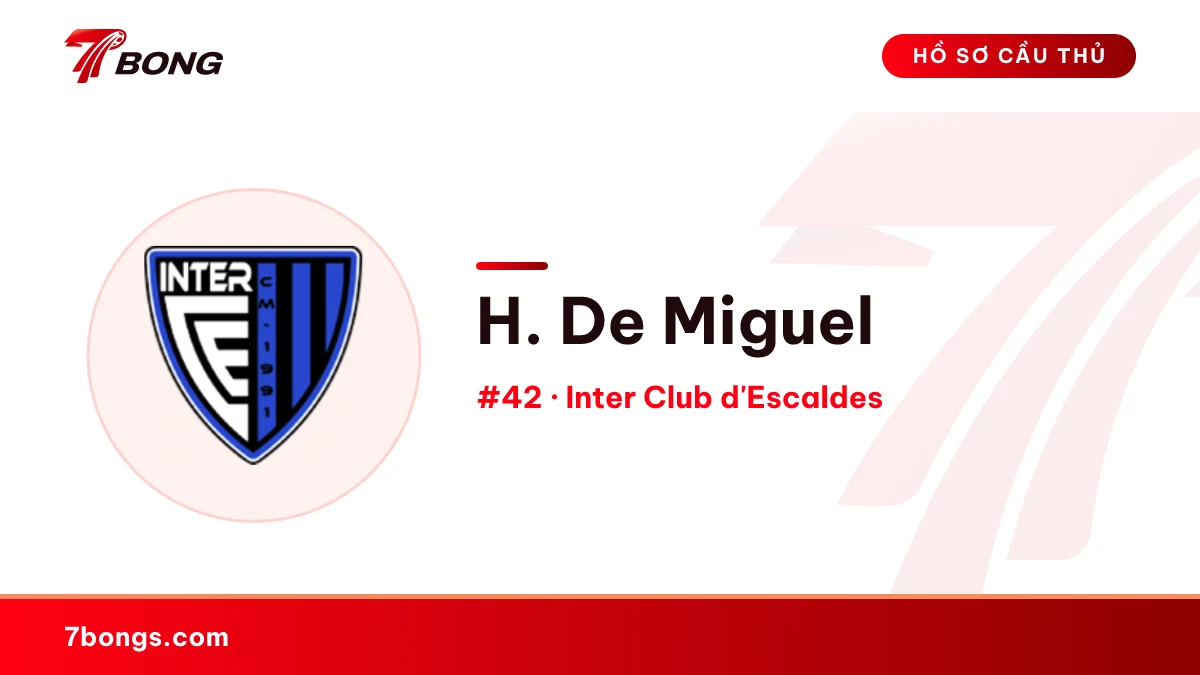 H. De Miguel — Inter Club d'Escaldes