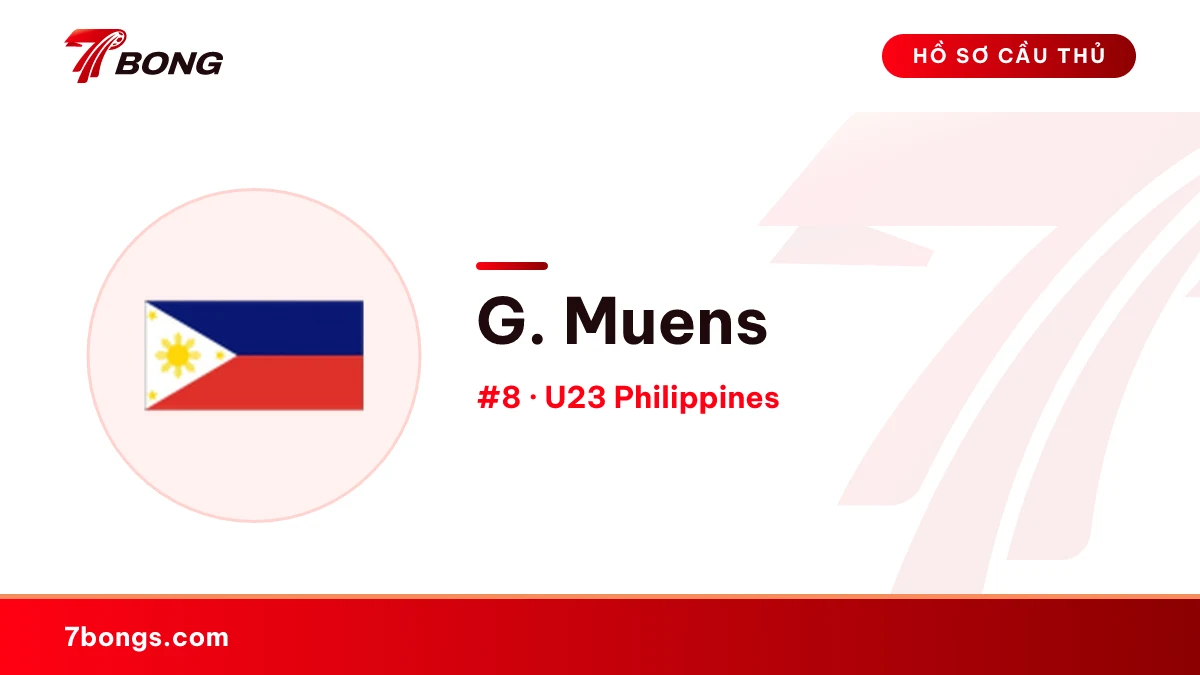 G. Muens — U23 Philippines