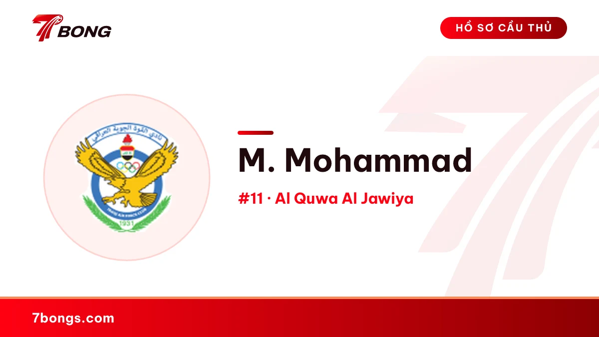 M. Mohammad — Al Quwa Al Jawiya