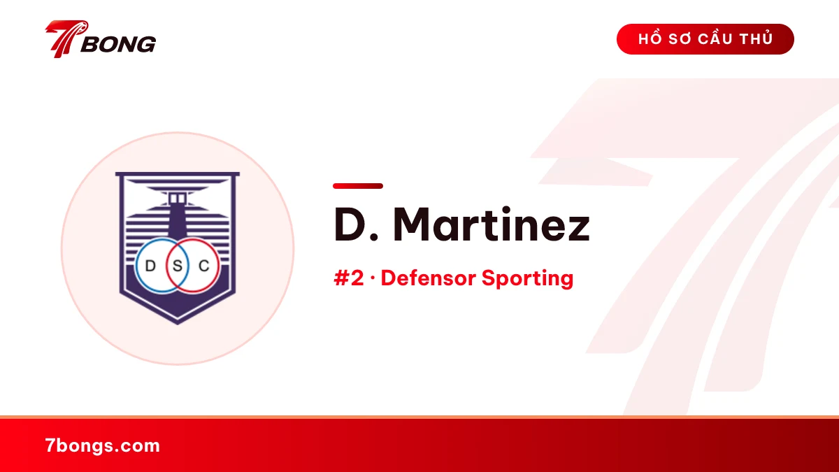 D. Martinez — Defensor Sporting