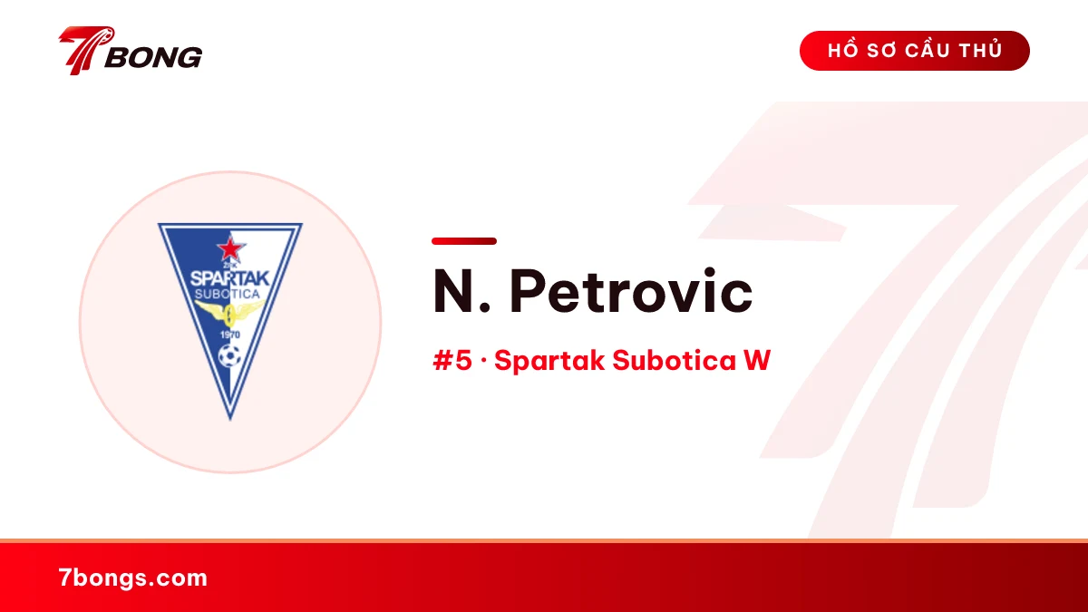 N. Petrovic — Spartak Subotica W