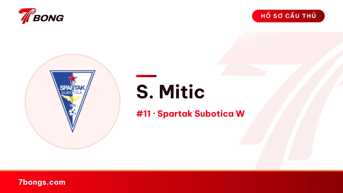 S. Mitic — Spartak Subotica W