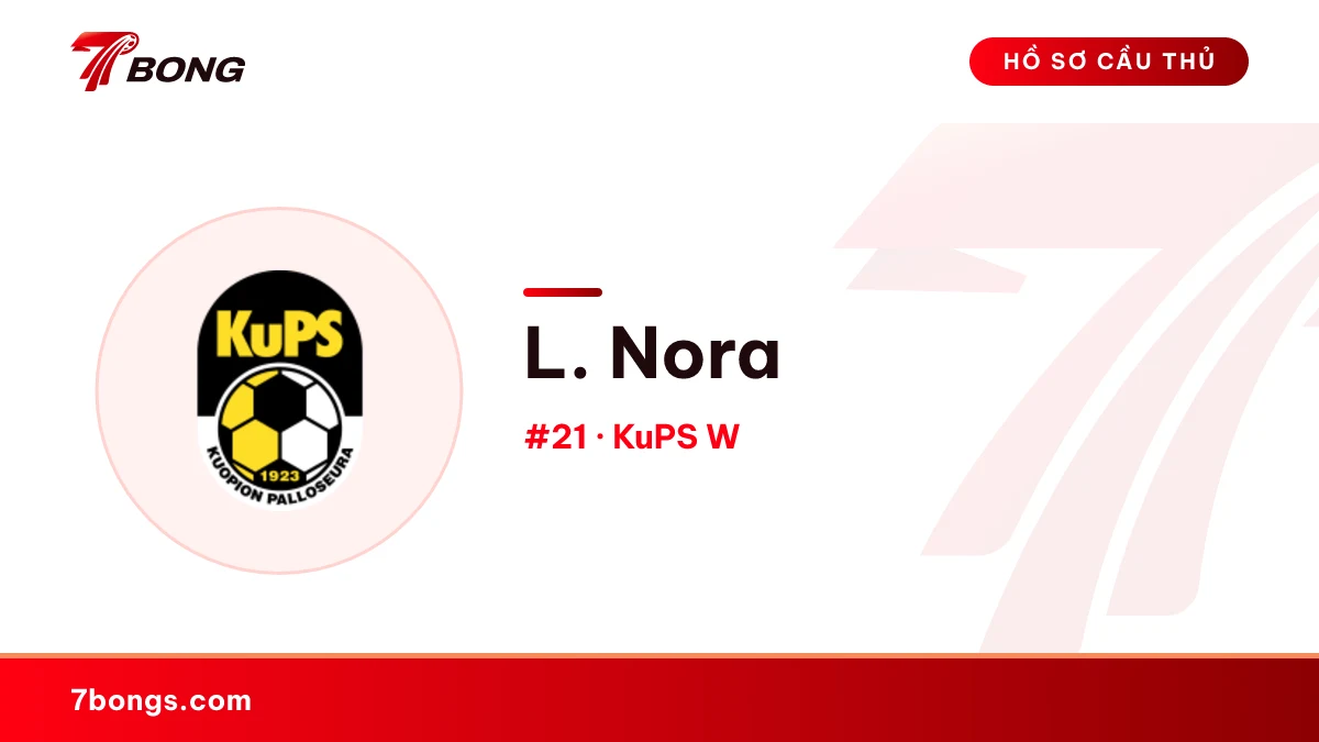 L. Nora — KuPS W