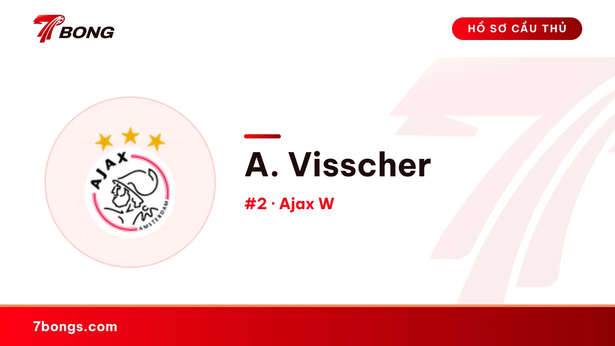 A. Visscher — Ajax W