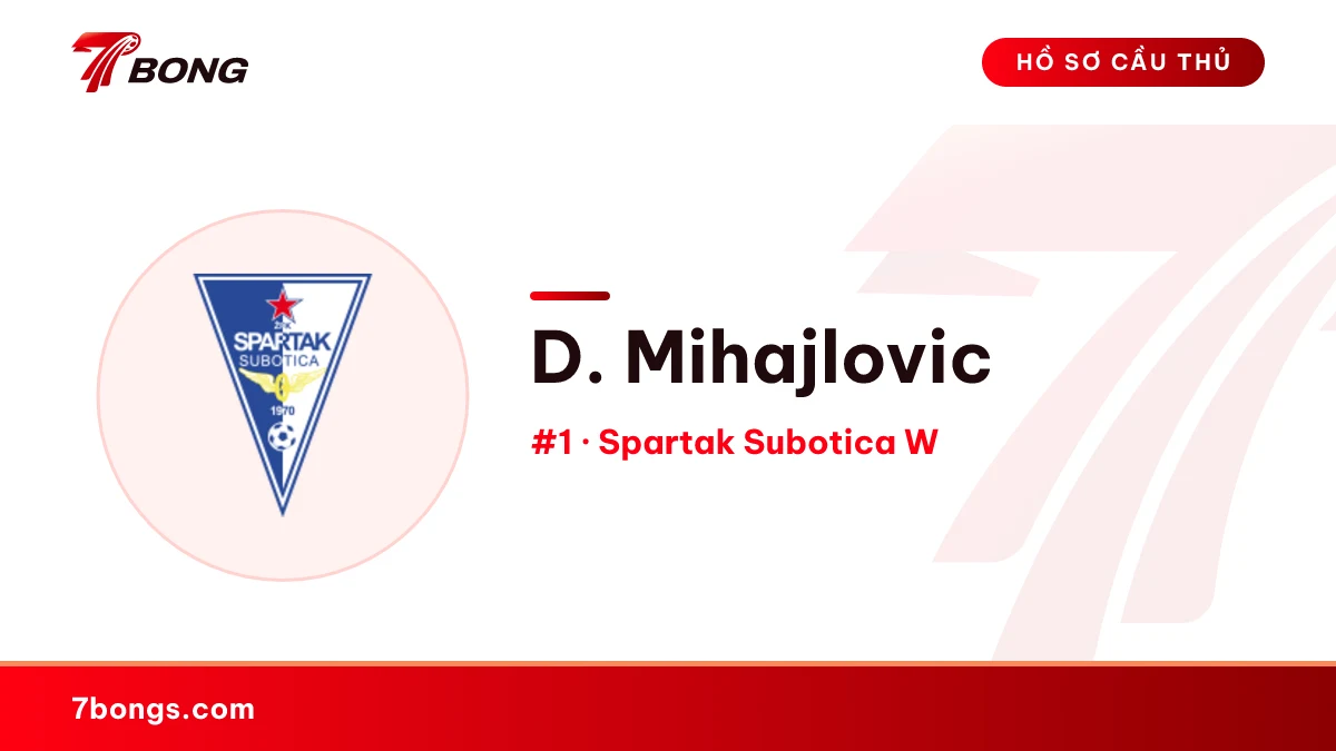 D. Mihajlovic — Spartak Subotica W