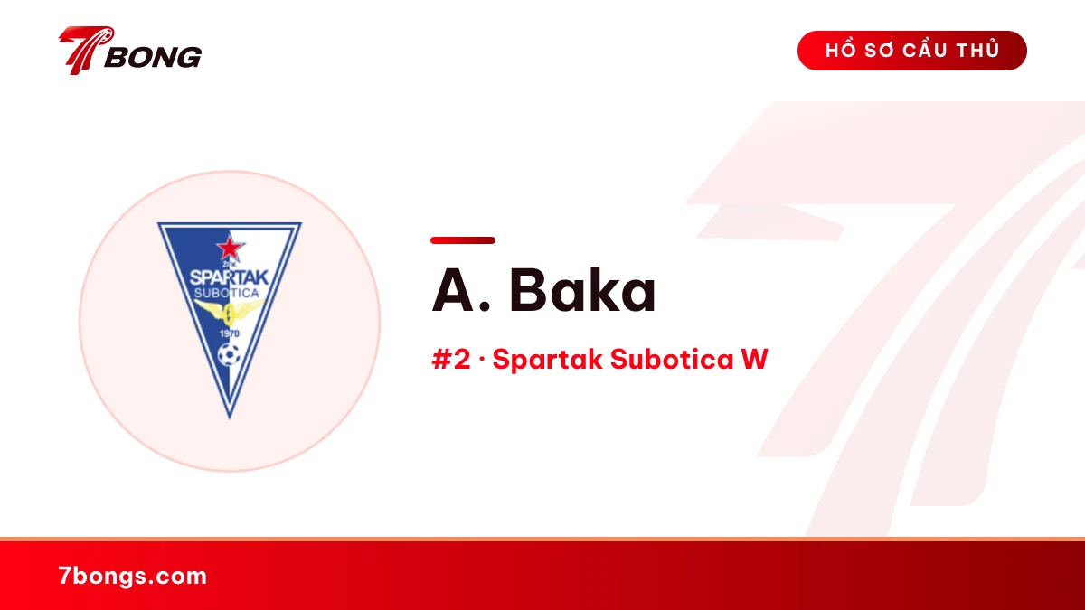 A. Baka — Spartak Subotica W