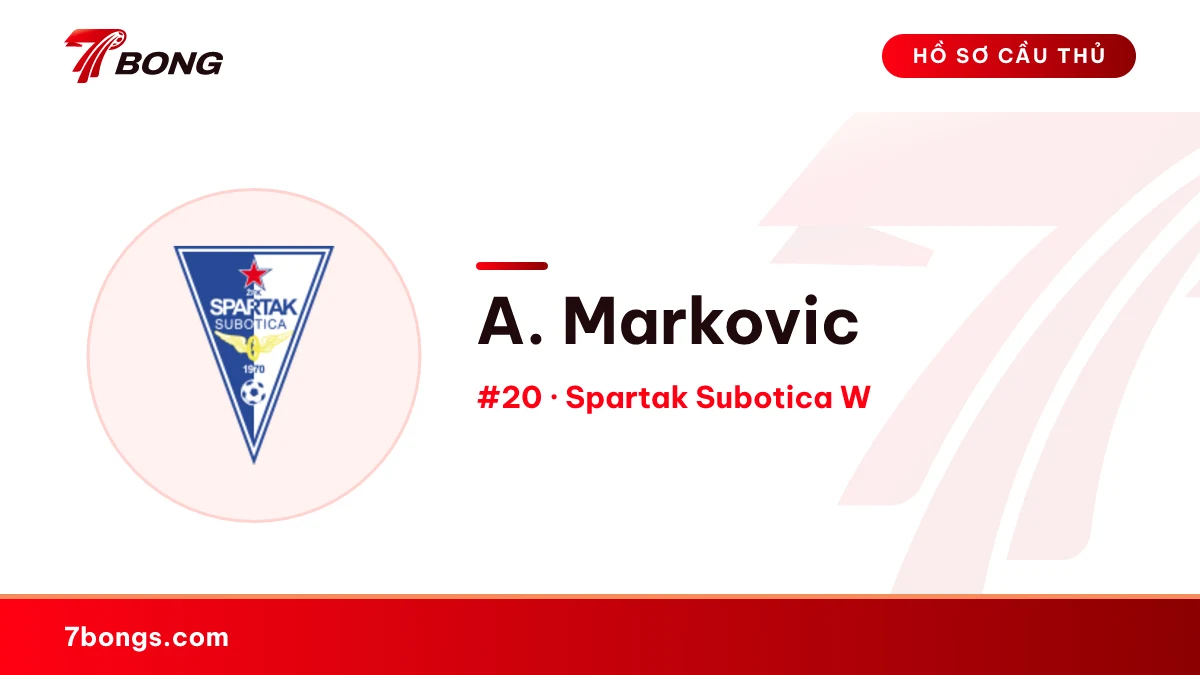 A. Markovic — Spartak Subotica W