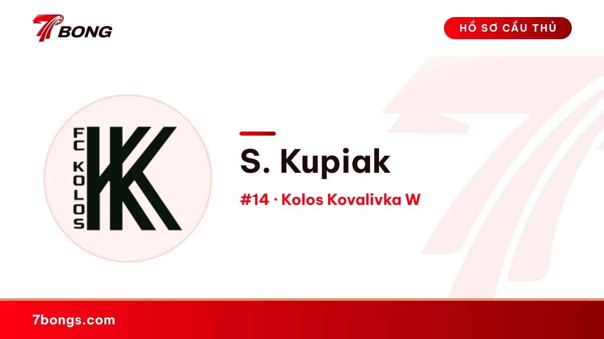 S. Kupiak — Kolos Kovalivka W