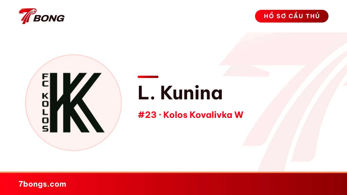 L. Kunina — Kolos Kovalivka W