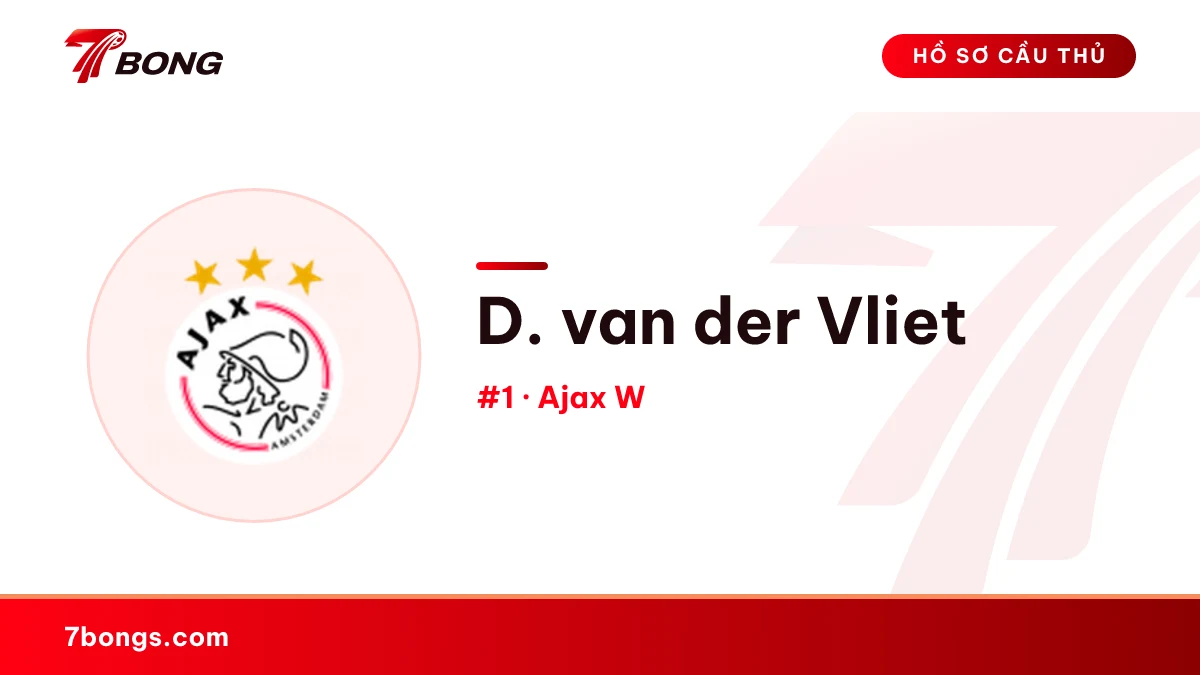 D. van der Vliet — Ajax W