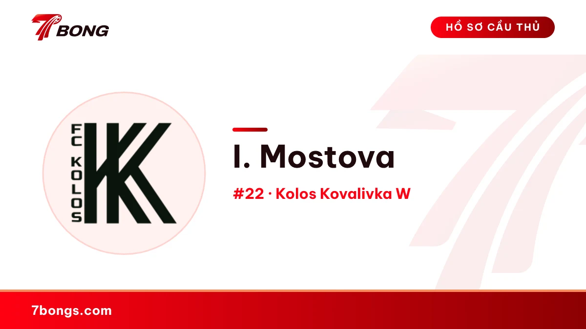 I. Mostova — Kolos Kovalivka W