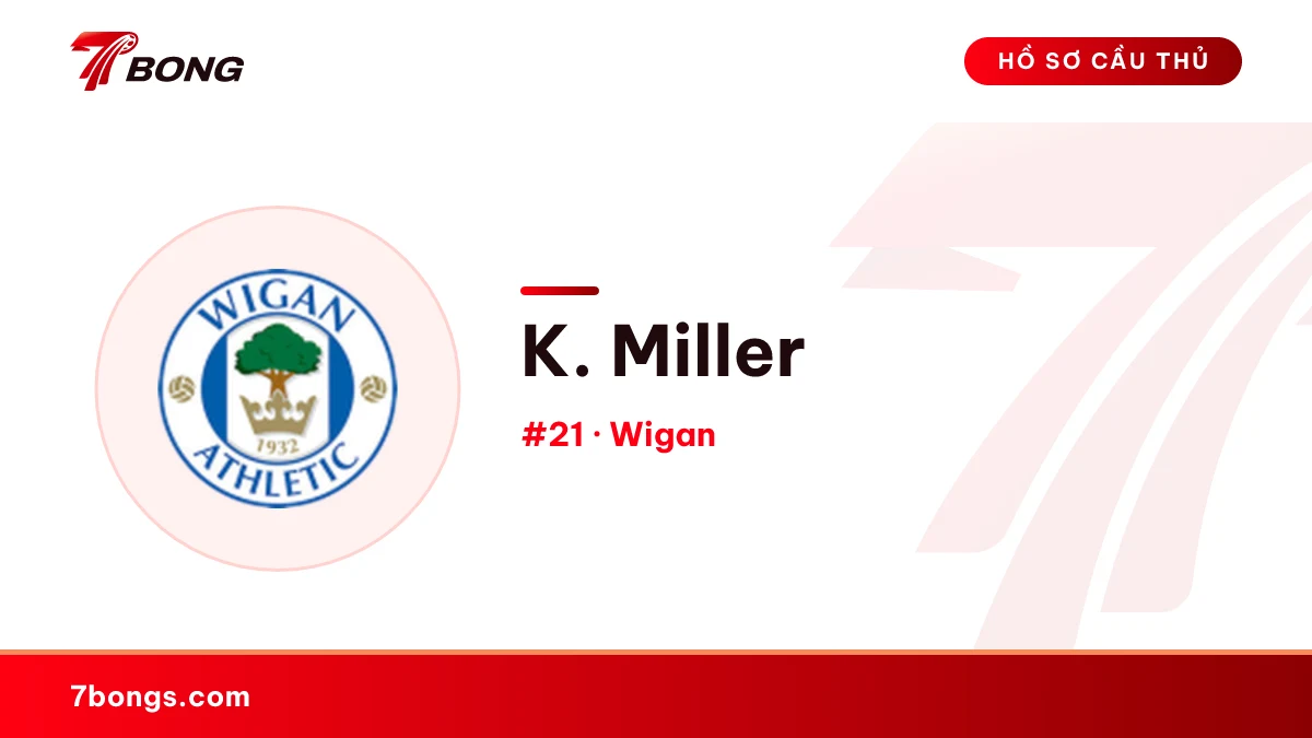 K. Miller — Wigan