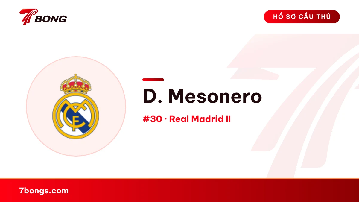 D. Mesonero — Real Madrid II